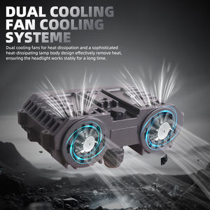 Sanvi S30 Spot Led Double Ventilateur Double Faisceau 5500k Pilote Intégré Led Moto <span class=keywords><strong>Auto</strong></span> Driving Pod Lumière Auxiliaire - Product Image 6