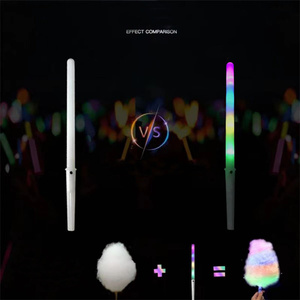 Vente en gros de cônes de <span class=keywords><strong>barbe</strong></span> à <span class=keywords><strong>papa</strong></span> à LED bâtons lumineux colorés bâtons de guimauve pour <span class=keywords><strong>barbe</strong></span> à <span class=keywords><strong>papa</strong></span> néon fête faveurs approvisionnement - Product Image 3
