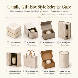 Custom logo and Packaging Organic Soy Wax Customised Glass Jar Aromatic <strong>Scented</strong> Bougie <strong>Candles</strong> <strong>Gift</strong> <strong>Set</strong> for Home Fragrance - Product Image 5