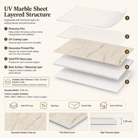 Panneau mural en PVC brillant MORLENX, marbre beige veiné fin, protection UV, pour les murs des bureaux, des halls et des appartements