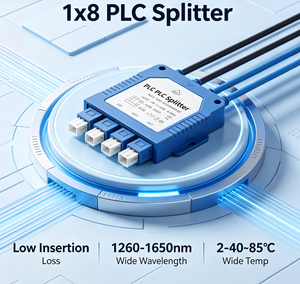 <span class=keywords><strong>Splitter</strong></span> PLC compatto in ABS 1x16 1x32 con connettore SC, facile da installare, per scatola a parete - Product Image 6
