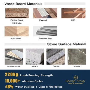 Progetto Villa Europea: Design <span class=keywords><strong>Cucina</strong></span> Personalizzato, Set di Mobili da <span class=keywords><strong>Cucina</strong></span> Modulari Grigi, Set Moderno con Lavello e <span class=keywords><strong>Isola</strong></span> <span class=keywords><strong>Cucina</strong></span> - Product Image 6