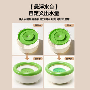 Cuencos para mascotas para perros, cuenco de agua flotante de plástico antideslizante con diseño redondeado para mascotas pequeñas, cuenco para alimentar y beber para perros y gatos - Product Image 2