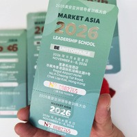 Boletos de Admisión Impresos Personalizados con Talón, Número Variable, Línea Perforada de Fácil Desgarro, Cupones de Descuento para Conciertos y Sorteos