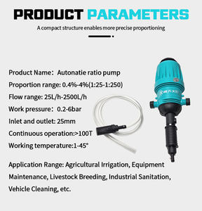 Équipement Complet pour Station de Lavage Automobile Commercial | Dévidoir de Tuyau 7-en-1 + Nettoyeur Haute Pression + Compresseur d'Air + Pompes Doseuses - Product Image 3