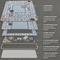 Tapis de jeu de Mahjong OEM de style moderne et avancé, motif tendance, pour 4 personnes, base en caoutchouc naturel, antidérapant, portable, utilisation intérieure et extérieure