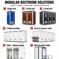 Baño Prefabricado para Exteriores Goeasy, Personalizable, Económico y de Bajo Consumo, Inodoro Portátil Prefabricado