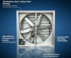 Multi-Specification Industrial AC Axial Fan Wall-Mounted Ceiling Hanging Exhaust <strong>Ventilator</strong> for Roof Exhaust Ventilation - Product Image 2
