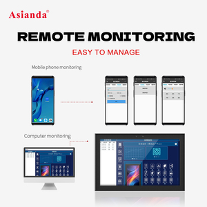 55-дюймовый одиночный цифровой уличный ЖК-дисплей для рекламы на окнах, рекламный экран, уличный экран - Product Image 4