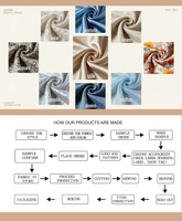 Vêtements en gros OEM/ODM : Veste en jean surdimensionnée personnalisée - Chemise de travail bleue matelassée à manches longues avec boutons métalliques