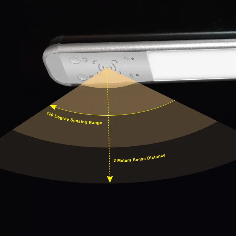 1.8W Sensor Light LED Wardrobe Closet Light Kitchen Bedroom Motion Sensor Under Cabinet Lighting