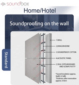 <span class=keywords><strong>Maison</strong></span> et hôtel <span class=keywords><strong>mur</strong></span>/plafond isolation acoustique panneau de <span class=keywords><strong>traitement</strong></span> acoustique Soundbox panneaux acoustiques pour application KTV - Product Image 3