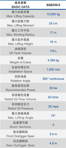 10 Tonnen Teleskop ausleger Gebrauchtwagen kran 5 mit Teleskop ausleger - Product Image 6