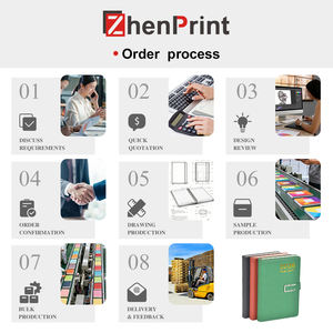 Carnet d'affaires personnalisé à <span class=keywords><strong>pages</strong></span> quadrillées en papier épais, avec logo en feuille d'or et numéro personnalisé, pour enregistrement <span class=keywords><strong>de</strong></span> réunions – Vente chaude - Product Image 5