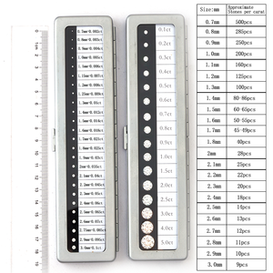 Meleeサイズ1.3mm-3mmホワイト優れたDEF VVS-VSラウンドカット未認定ルースダイヤモンド卸売価格 - Product Image 3