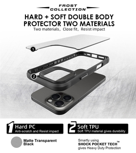 Coque de téléphone givrée mate translucide mince de luxe pour iPhone 16 Pro Max 13 12 11 Pro 15 14 Plus couverture grise antichoc en PC dur - Product Image 5