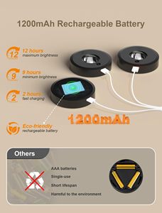 Yihioo đèn với điều khiển từ xa có thể sạc lại hoạt động đèn nhấn Dimmable đèn tủ quần áo không dây (6 gói) - Product Image 5