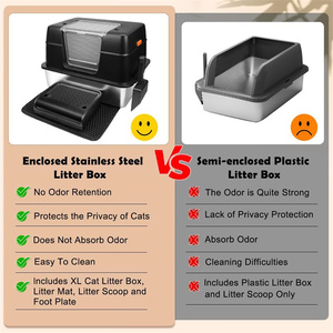 Extragroßes Katzenklo aus Edelstahl mit Hohem Rand, Vollständig Geschlossen für Einfache Reinigung und Geruchsbeseitigung – Großes Katzenzubehör - Product Image 4