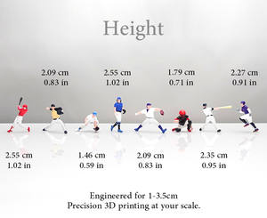Figurina in Resina IOTA Dipinta a Mano, Giocatore di Baseball, Stampa 3D ad Alta Precisione, <span class=keywords><strong>Serie</strong></span> <span class=keywords><strong>Fantasy</strong></span>, Modellino in Scala 1:64 - Product Image 2