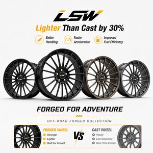 ล้อฟอร์จ LSR8010 5x127 5x114.3 ขนาด 17 18 20 นิ้ว ขายส่งราคาพิเศษ สีดำเงา สำหรับรถยนต์โตโยต้าแลนด์ครุยเซอร์ ปราโด - Product Image 5