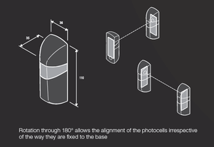 Sensor de Fotocélula de haz de seguridad infrarrojo impermeable de largo alcance de Venta caliente - Product Image 5