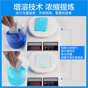 น้ำยาทำความสะอาดกระจกรถยนต์เข้มข้น 40 มล. ขวดพลาสติกสีฟ้า น้ำยาล้างกระจกหน้ารถ - Product Image 3