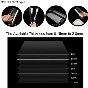 Rõ ràng Pet tấm tấm 0.2mm 0.3mm 0.5mm mỏng tấm nhựa trong suốt Pet tấm cho crafting khung hình và lời mời - Product Image 2