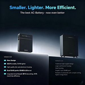 Nuevo Lanzamiento: Batería Marsetek Venus E 3.0 51.2V LiFePO4 Todo en Uno, 5.12kwh, Conjunto de Baterías para Balcón para Uso Doméstico - Product Image 4