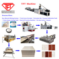 Ligne de production d'extrusion de panneaux de porte creux en WPC PVC, machine de fabrication de blanks de porte en WPC