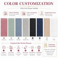 Tela Laminada de TPU 100% Poliéster 150D, 125GSM, Impermeable, Alta Elasticidad, Tipo Pongee, para Chaquetas y Cortavientos de Exterior, 155cm
