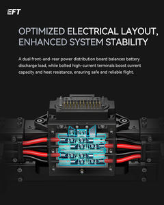Marco de cuadricóptero UAV de cuatro ejes EFT X2300 de alto rendimiento para Dron de protección de plantas agrícolas DIY - Product Image 2