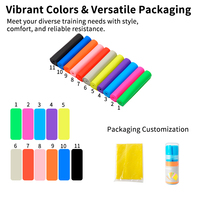 Banda de resistencia plana elástica de látex para yoga para entrenamiento físico Terapia física con soporte de logotipo personalizado Impermeable y ecológico
