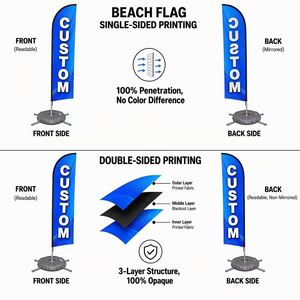 Bandera de playa tipo lágrima con mástil de aluminio, ideal para publicidad en eventos, lavaderos de coches, y bandera de pluma personalizada con base. ¡Ahora en oferta! - Product Image 4