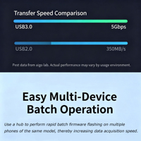 Hub d'extension de connectivité USB de bureau, répartiteur multiport USB 3.0 à 7 ports, Plug and Play pour équipement informatique domestique