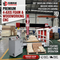 Routeur CNC 4 axes 1530, machine de découpe et de gravure CNC 3D pour la création de statues et sculptures 3D
