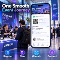 Pengembangan Aplikasi Manajemen Acara Pameran Konferensi Cerdas untuk IOS Android Dengan Agenda Acara dan Registrasi Peserta LionCreate
