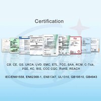 Adaptateurs d'alimentation CA/CC de bureau Gamme 9V-36V Sortie 1A-10A Haute efficacité 100% Nouvel adaptateur