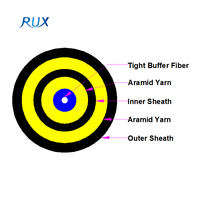 FTTH 1 Inti Jaket Ganda Penyangga Ketat Harga Kabel Serat Optik Bulat Benang Aramid