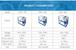 15Kg Acero inoxidable Industrial Comercial Harina Pizza Pan Masa Amasadora Mezclador Fabricante que hace la máquina - Product Image 2
