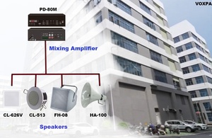 PD-80M Hoạt Động Chất Lượng Cao 80W Kỹ Thuật Số Trộn Khuếch Đại Máy Tính Để Bàn Trộn Khuếch Đại Với MP3 <span class=keywords><strong>Bluetooth</strong></span> FM - Product Image 4