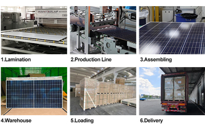 Ngoài trời 480W-515W Monocrystalline cứng nhắc Tấm Pin Mặt Trời 12V 18V 540W 550W <span class=keywords><strong>k</strong></span>ính năng lượng mặt trời bảng điều khiển với perc Loại năng lượng mặt trời hệ thống - Product Image 5