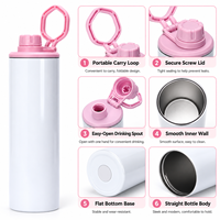 Bouteille d'eau isotherme en acier inoxydable à double paroi de 20 oz, vierge pour sublimation, avec couvercle et poignée – Vente en gros