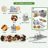 Grain de boule de protéine formant la presse de maïs cru coupeur de nourriture produire la machine de moulage de barre de graine d'énergie de coupe de santé