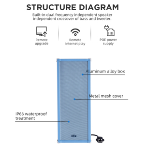 OBT-POE903 Altoparlante a Colonna Attivo con Rete <span class=keywords><strong>Dante</strong></span> e Alimentazione POE, Audio Digitale per Sale Riunioni Intelligenti e Sale Riunioni Direzionali - Product Image 5