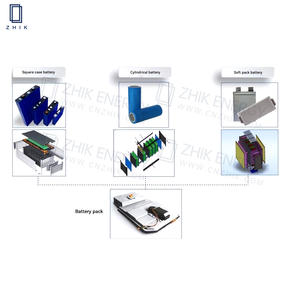 Testeur de batterie ZHIK à double canal 50V, test de résistance <span class=keywords><strong>ACIR</strong></span>/NTC/ID, décharge et charge pour batterie au lithium/solaire/trottinette électrique - Product Image 2