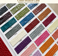 Cuir synthétique PVC imitation crocodile 1,0 mm pour sacs, sacs à main, bagages, portefeuilles