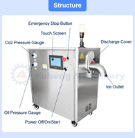 Machine à fabriquer de la glace sèche solide au CO2 de 50 kg, 100 kg, 200 kg, machine à fabriquer des glaçons de glace sèche granulés au dioxyde de carbone, prix des machines de formage