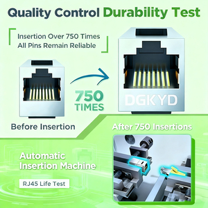 Thiết kế nhỏ gọn CAT7 RJ45 nam cắm mini pcs Docking trạm tiết kiệm không gian RJ45 kết nối - Product Image 4