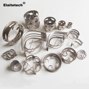 Kim Loại Đổ Đóng Gói & Kim Loại Ngẫu Nhiên Đóng Gói Như Phương Tiện Truyền Thông Đại Chúng - Product Image 5