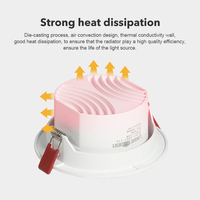 Lampes intelligentes Tuya Zigbee de haute qualité pour la maison, 10W LED, downlight minimaliste en aluminium, à intensité variable